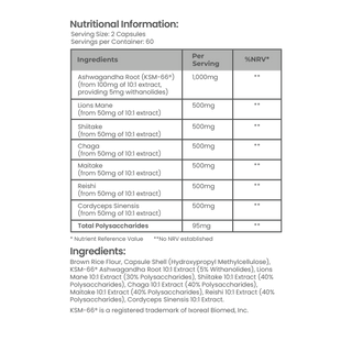 Mushroom Extract Complex with Ashwagandha NaturesVits Info_Preview_744f9e0e-9d15-4ce1-ba0e-dc58893eddcc