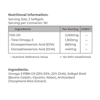 Omega 3 Fish Oil NaturesVits infopreview_2c025cb2-d637-4c8e-8598-8c2733db0f20